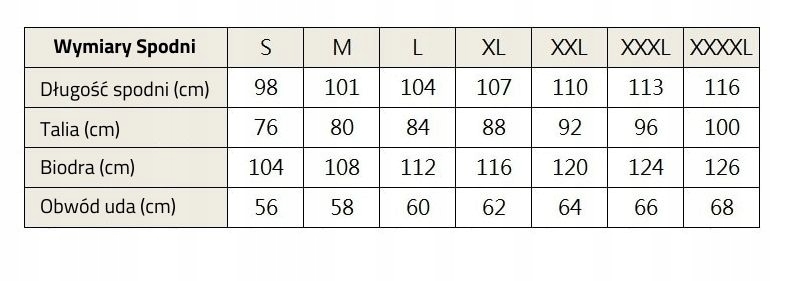 BUZER SPODNIE ZBROJA MOTOCYKLOWA ŻÓŁW OCHRANIACZE Rozmiar XL