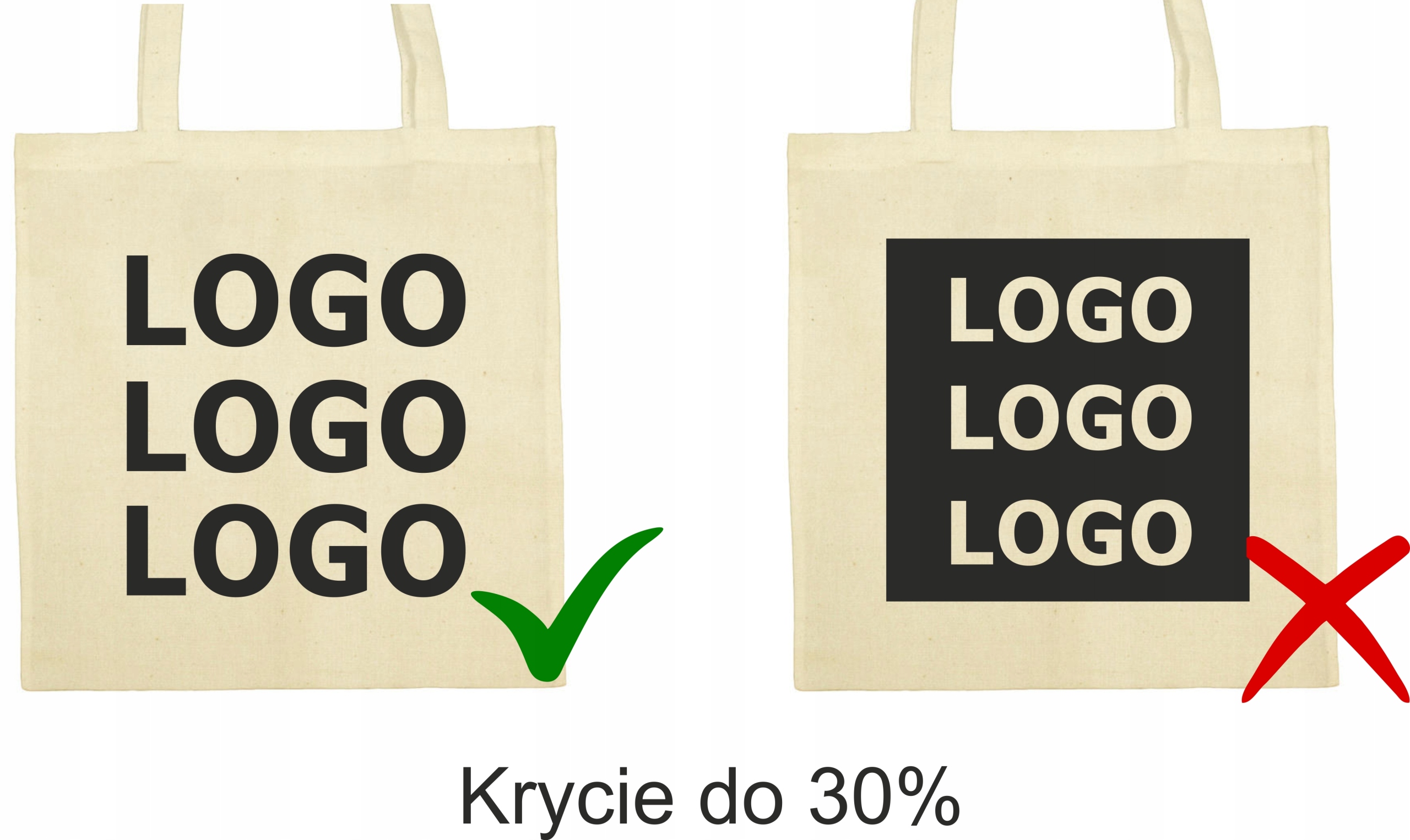 TORBA BAWEŁNIANA Z NADRUKIEM LOGO DŁ. UCHO 250 szt Rodzaj torba