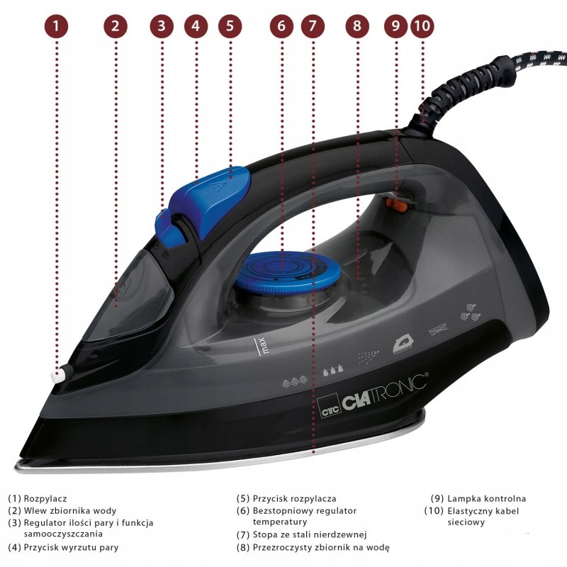 NIEMIECKI MOCNE ŻELAZKO 1800W 7 FUKCJI WYRZUT PARY CLATRONIC DB 3703 Model DB 3703