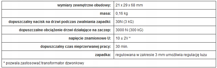 ZACZEP ELEKTROMAGNETYCZNY R4 Z PAMIĘCIĄ I BLOKADĄ Marka Elektra Plus