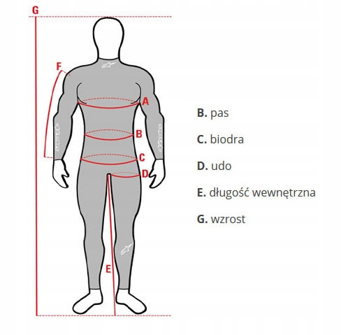 ALPINESTARS MISSILE SPORTOWE SPODNIE SKÓRA r. 52 Rozmiar 52