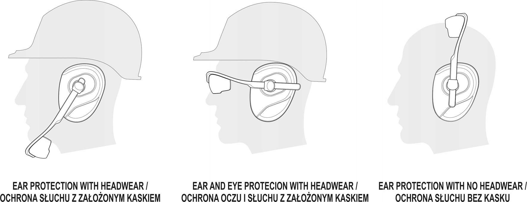 NAUSZNIKI SŁUCHAWKI PRZECIWHAŁASOWE Z OKULARAMI # Model Nauszniki zintegrowane z okularami BHP