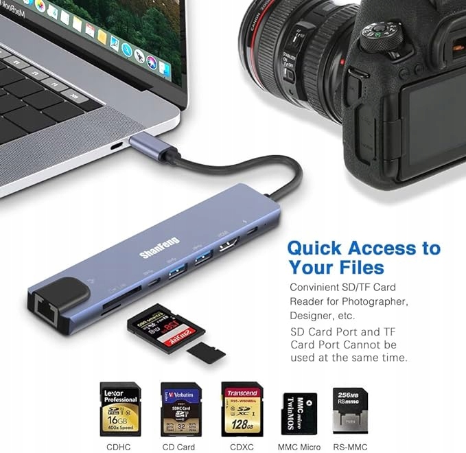 Hub USB-C Stacja Dokująca 8w1 Marka Inna