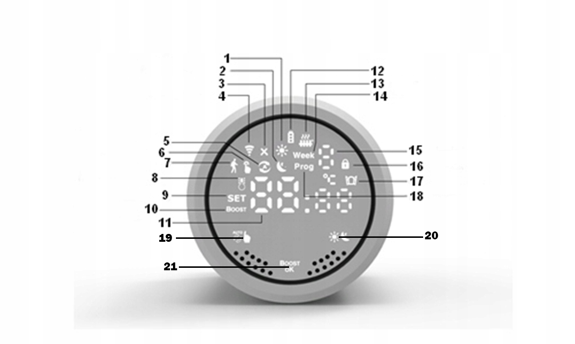 Głowica Tuya Zigbee Termostatyczna Smart Grzejnika Marka Tuya