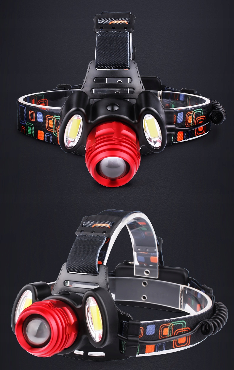 Latarka czołowa czołówka 2x COB +XM-L T6 MEGA ZOOM LC12 EAN (GTIN) 5903839900419