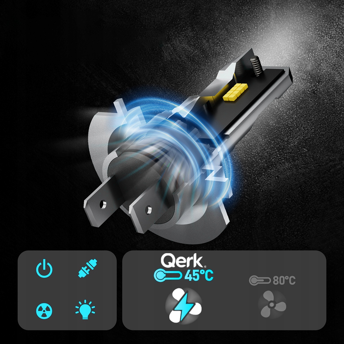 ŻARÓWKI LED H7 QERK 1 DO 1 WIĘCEJ ŚWIATŁA CAN RETROFIT IDEALNIE DOPASOWANE Rodzaj LED