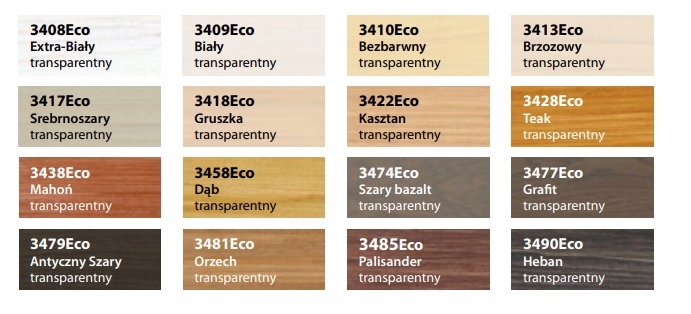 Saicos ecoline OLEJ GRUNTUJĄCY 3409 biały 0,125 L EAN (GTIN) 4250113320212