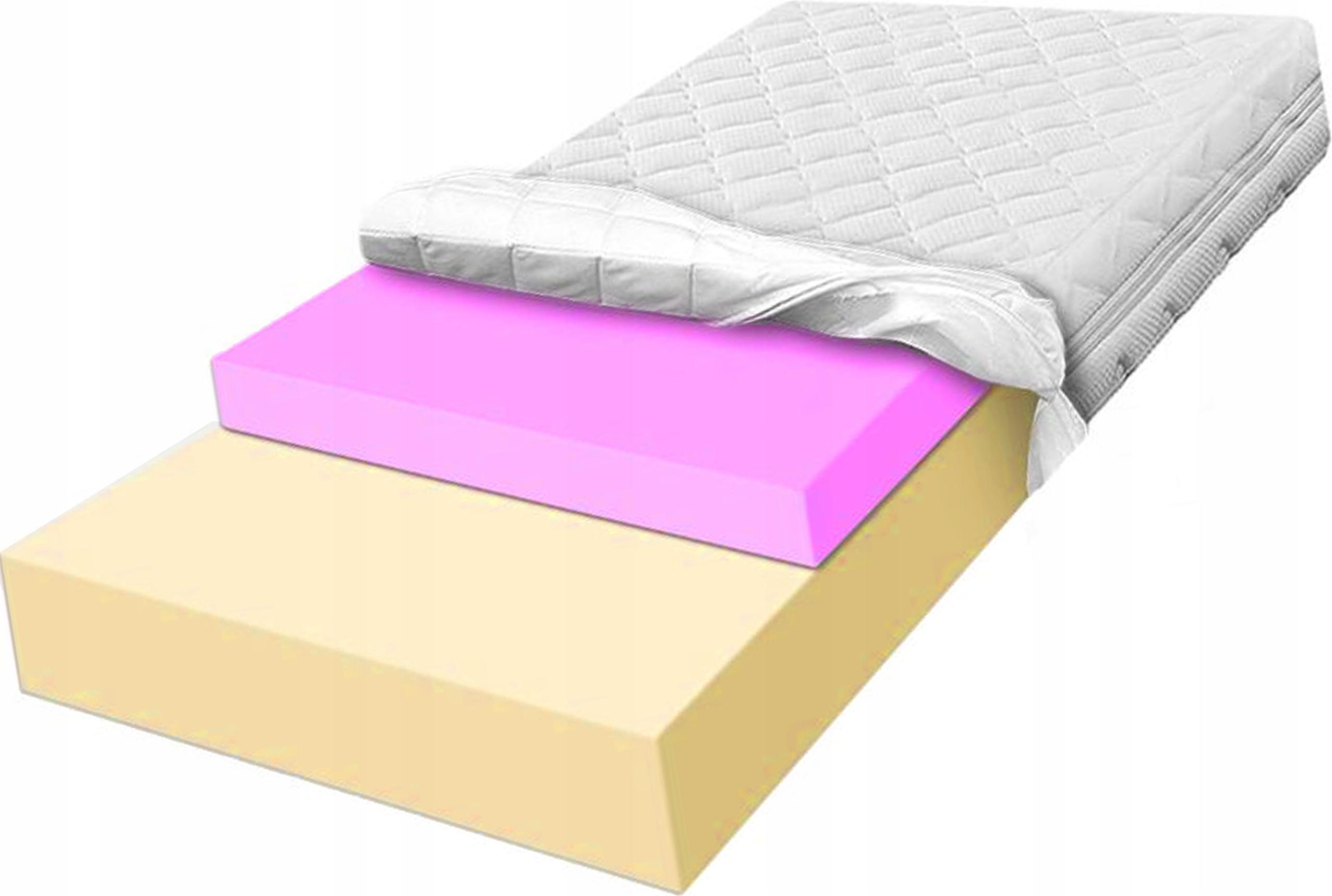 Pěnová Matrace 100x170 6cm ultra elastická tvrdá pěna H2 11cm