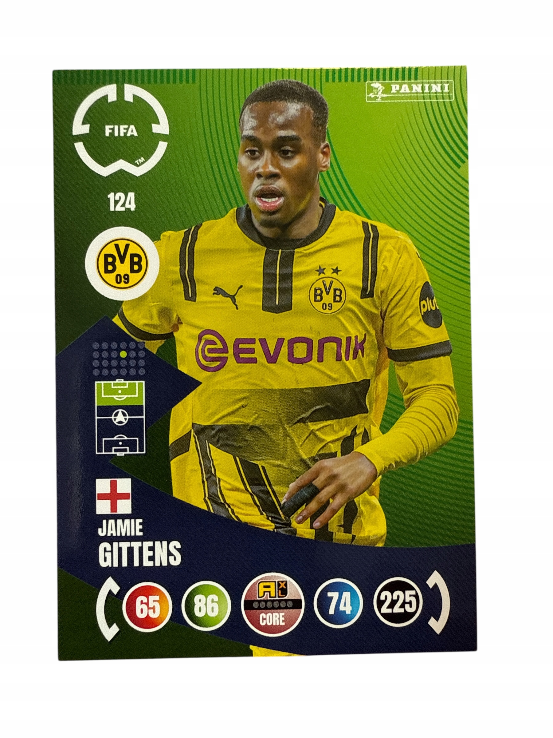 Club World Cup 2025 Team Mate Bvb 124 Gittens