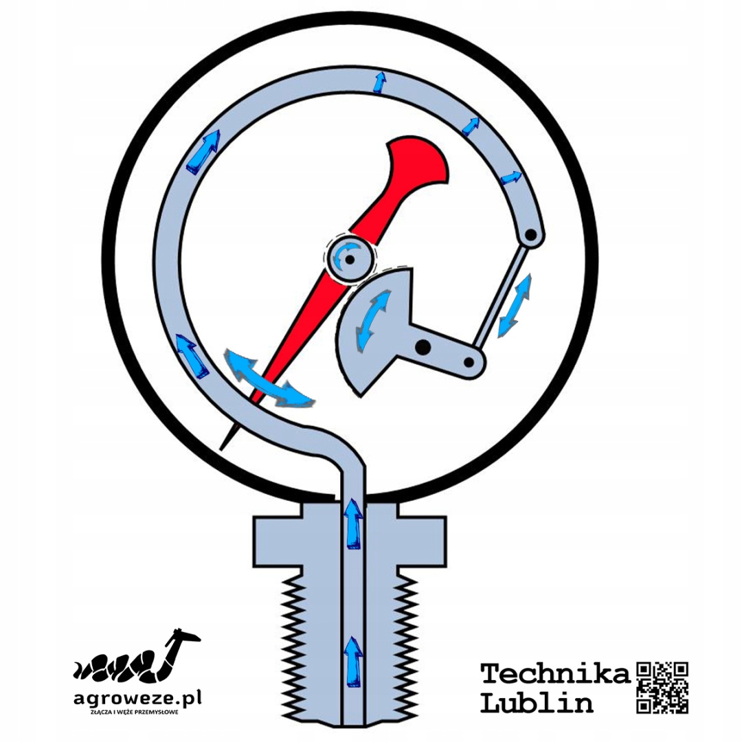 Manometr glicerynowy 0-6bar 1/4"dolny, 63mm Marka inny