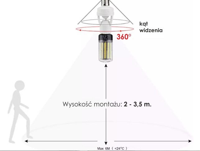 OPRAWKA ŻARÓWKI E27 Z CZUJNIKIEM RUCHU ZMIERZCHU PIR LED DO LAMPY SENSOR Waga produktu z opakowaniem jednostkowym 0.2 kg