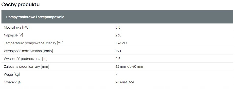 Pompa łazienkowa Sanibo Mini przepompownia Napięcie 230 V