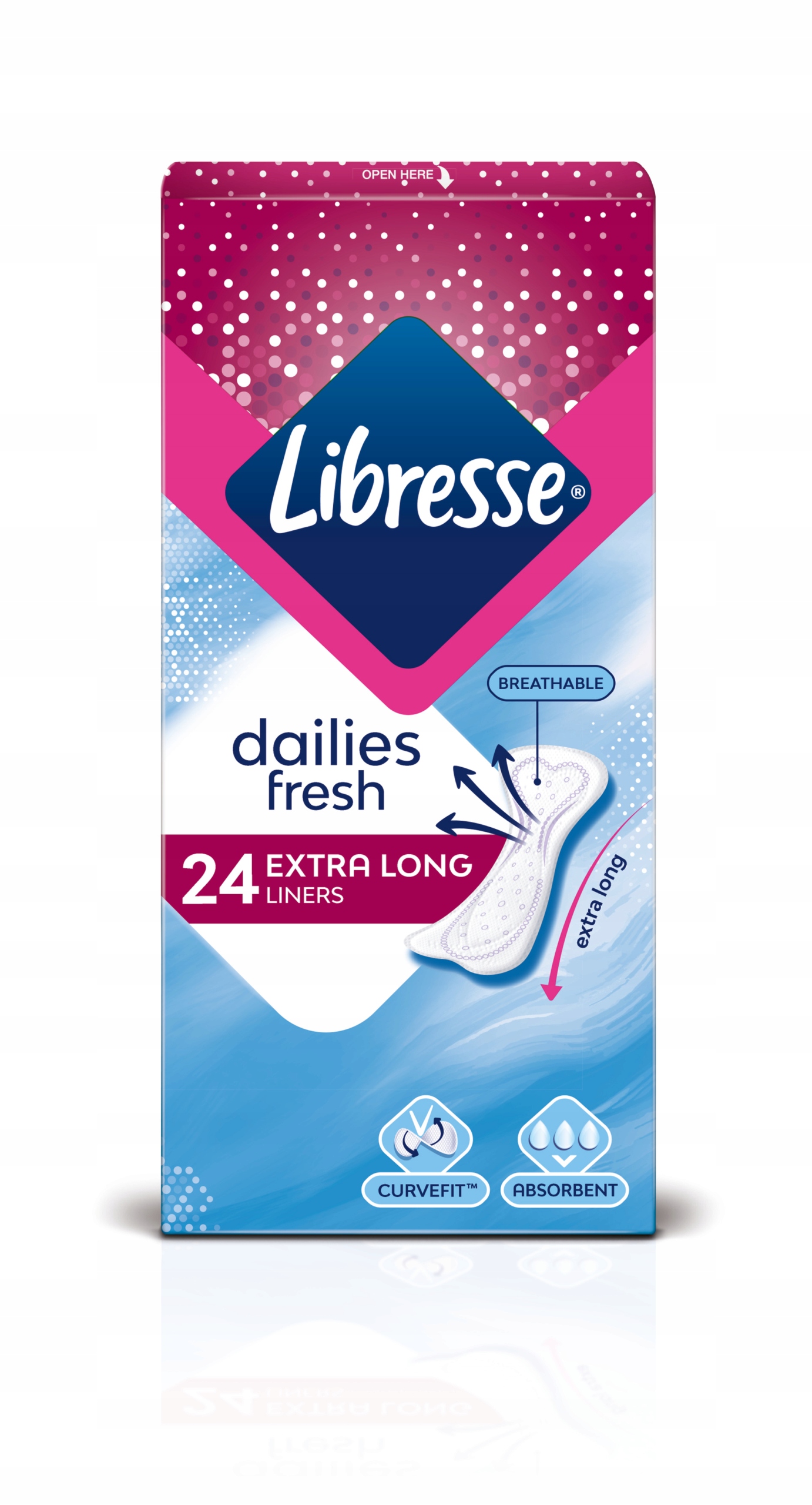 

Wkładki Libresse higieniczne Extra Long 24 sztuki