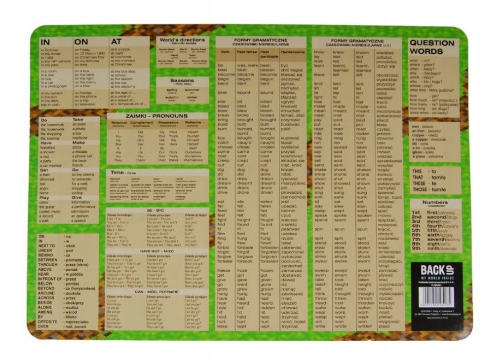 PODKŁAD OKLEJANY BACKUP GAME A 68 DERFORM POB4A68 Marka Derform