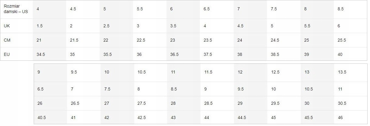 BUTY DAMSKIE SPORTOWE NIKE M2K TEKNO Model Nike M2K Tekno