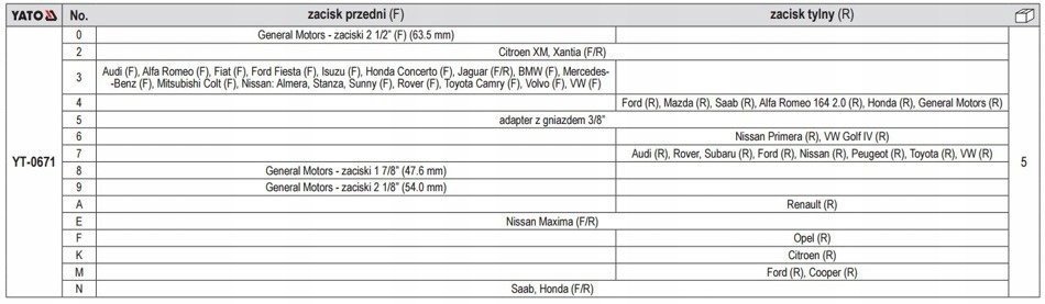YATO YT 0671 SEPARATORY PNEUMAT DO ZACISKOW HAMULC Producent code YT 0671