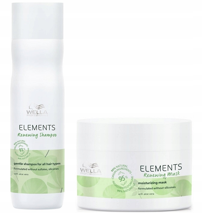 

Wella Elements Renewing Zestaw Szampon250+Maska150