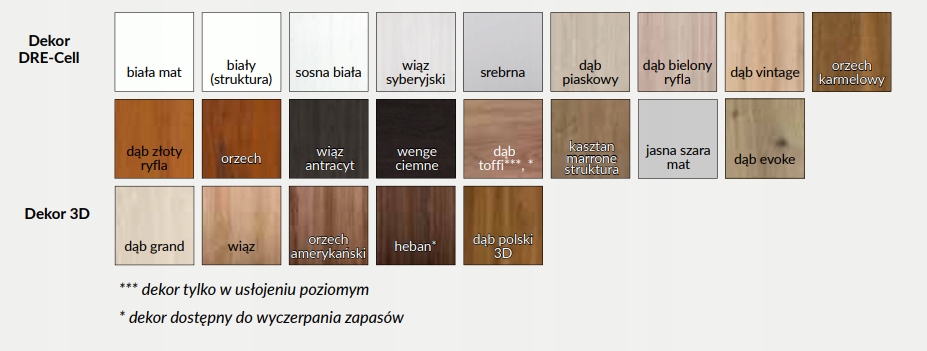 Drzwi Łamane DRE Fold z Ościeżnicą Regulowaną kpl Marka DRE