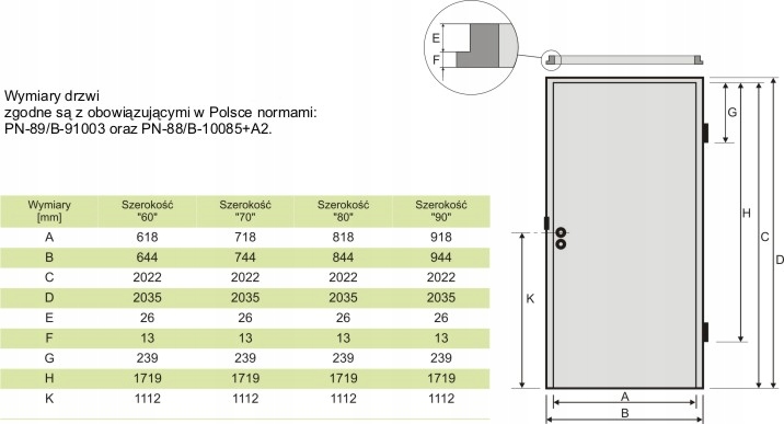 DRZWI WEWNĘTRZNE POKOJOWE ARIZONA Z SZYBAMI "60"L STOLDREW Rodzaj rozwierane