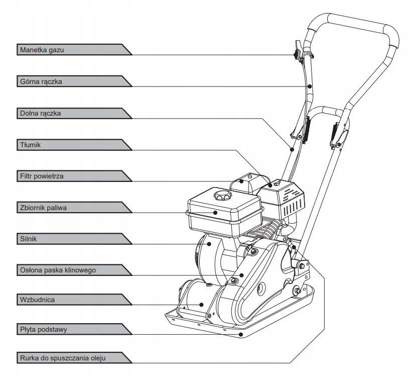 ZESTAW ZAGĘSZCZARKA 86 kg JEDNOKIERUNKOWA RINO Chwytak Młotki Imak Wyważak Rozruch ręczny