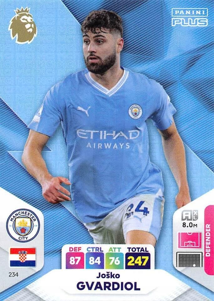2024 Panini Premier League Plus 234 Joško Gvardiol Base Card