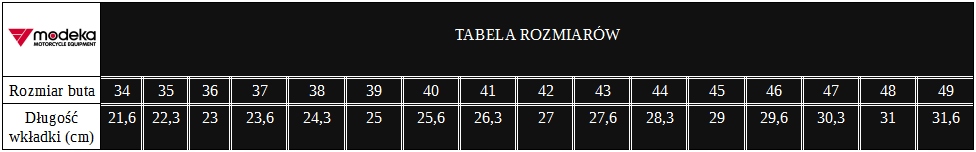 Buty motocyklowe krótkie LANE MODEKA czarne r.45 Rozmiar 45