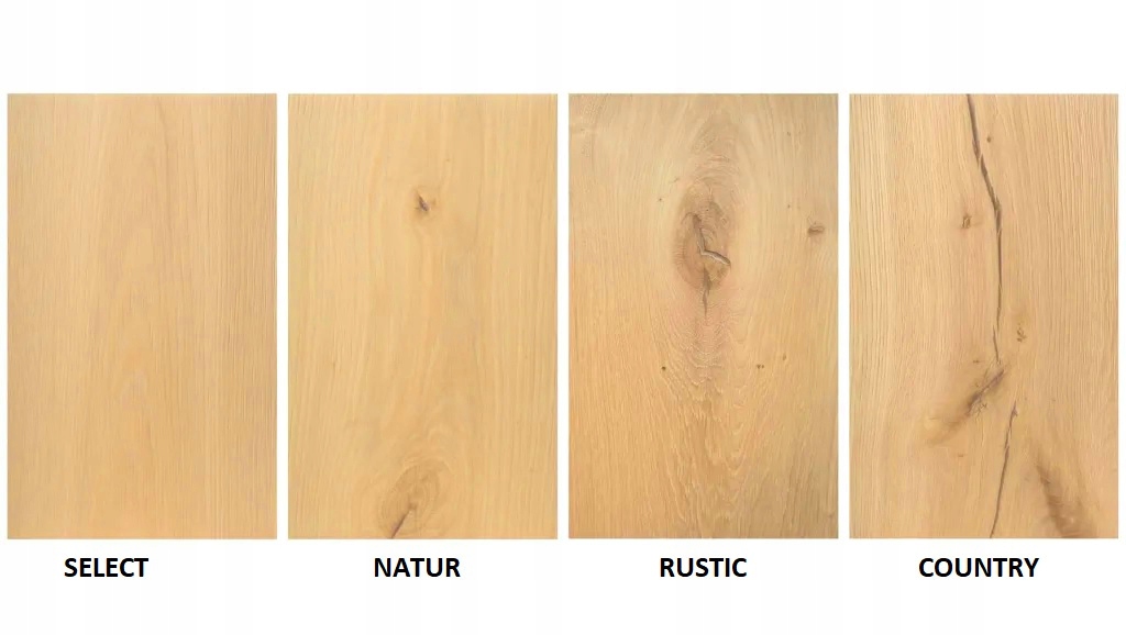 Parkiet dębowy Lity 16x70x250 Klasa 1 Select 0,35m2 Klepka Dąb Transwood Rodzaj drewna dąb