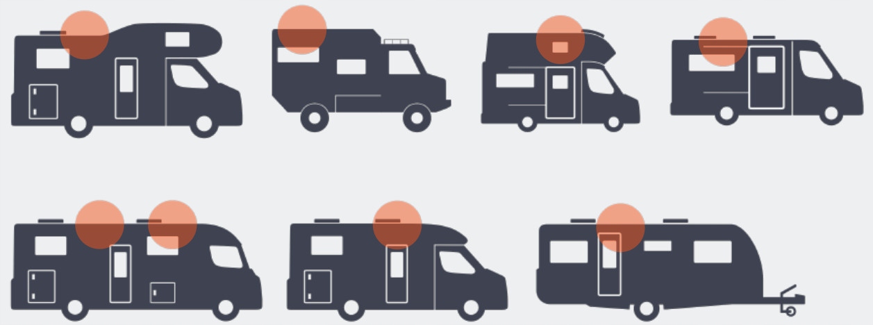 ANTENA LTE DACHOWA DO KAMPERA CAMPERNET 4 x 4 Marka Inna