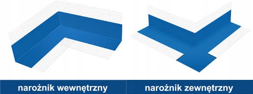 

Narożnik Uszczelniający Wewnętrzny Zewnętrzny