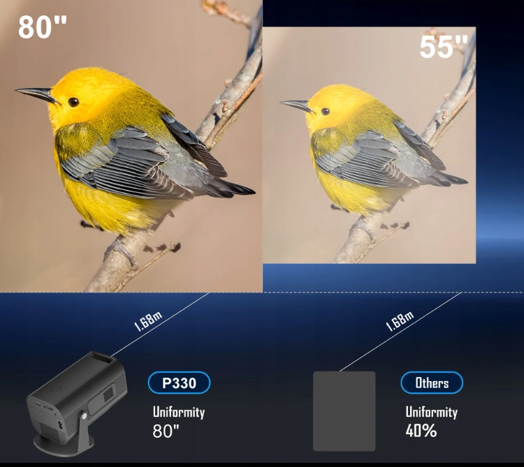 PROJEKTOR OPTICAST OPTIPRO MOCNA LAMPA, ANDROID, VOD, WIFI, BT5, 1920x1080 Kod producenta Opticast OptiPro