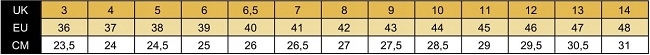 GLANY STEEL CZARNE RIVETS 20-DZIUR 40 Wzór dominujący bez wzoru