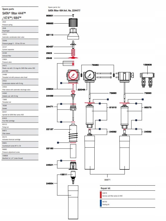 Filtr dwustopniowy do kabiny lakierniczej ścienny SATA 444 92296 EAN (GTIN) 4027533096412