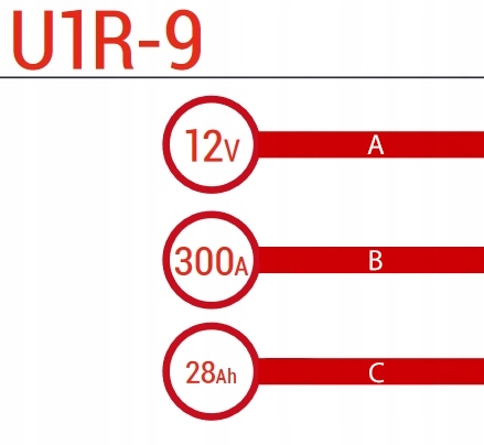 ORYGINALNY AKUMULATOR ŻELOWY DO KOSIARKI / TRAKTORKA 12V 28 Ah 300A LEWY+ Kod producenta 21-06008