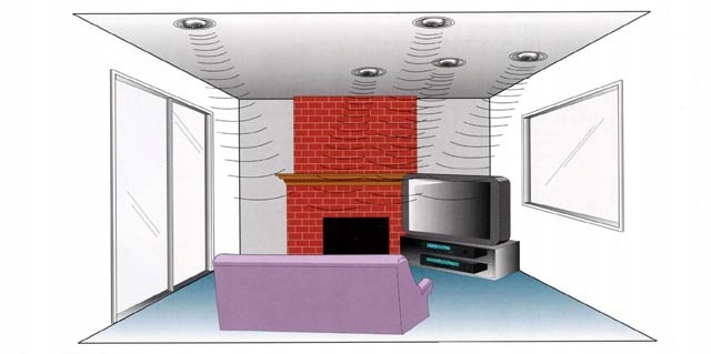 4 GŁOŚNIKI SUFITOWE ŁAZIENKA SAUNA BLUETOOTH USB Wymiary 143mm