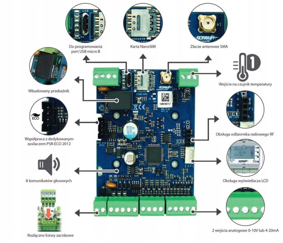 BasicLTE-SET - zestaw Ropam Typ alarmu przewodowy