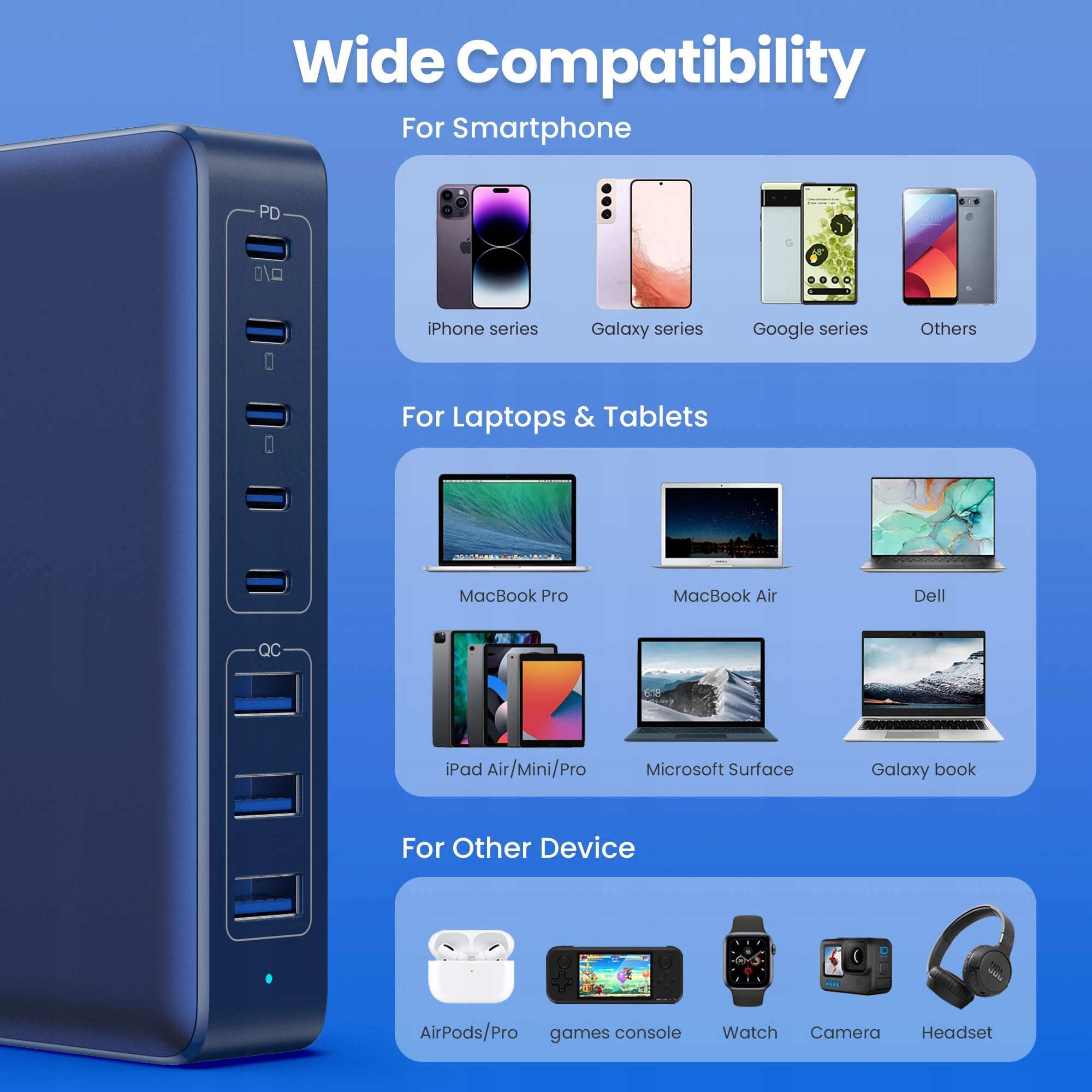 ŁADOWARKA USB C 300W 8 Portów Szybkie Ładowanie Do Laptopa iPhone — miniatura 4