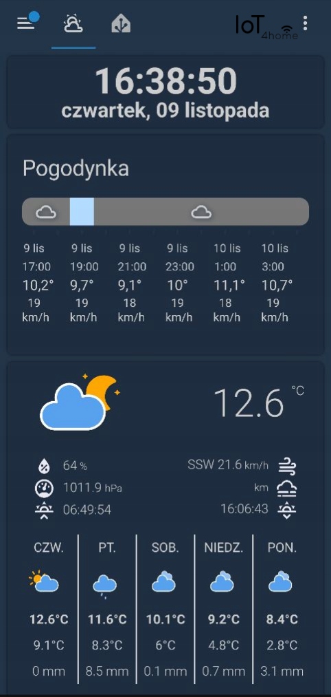 HP T630 + USB Dongle-E Plus - Smart Home - Home Assistant - Cloudflare Model T630