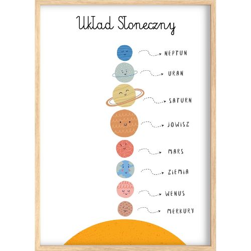 UKŁAD SŁONECZNY PLANETY KOSMOS PLAKAT EDUKACYJNY NAUKA MONTESSORI 30x40