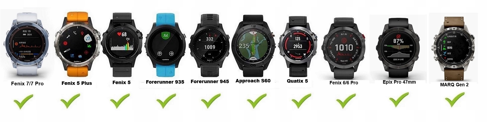 Pasek do zegarka Garmin Fenix 5 6 7 PRO SOLAR 22MM QUICKFIT EASYFIT Rodzaj cyfrowe