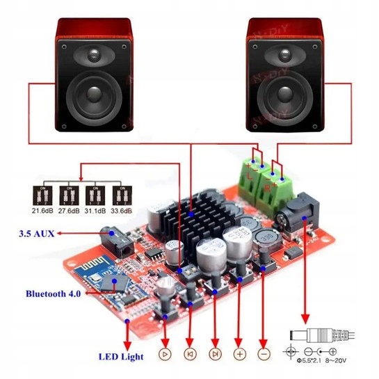 Wzmacniacz audio stereo TDA7492P 2x25W