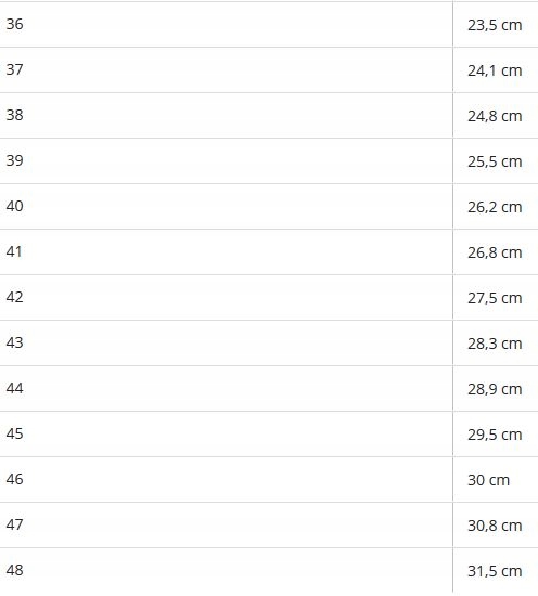 BUTY ROBOCZE OBUWIE PODNOSEK OCHRONNE MOCNE S3 SRC Kolor podeszwy czarny