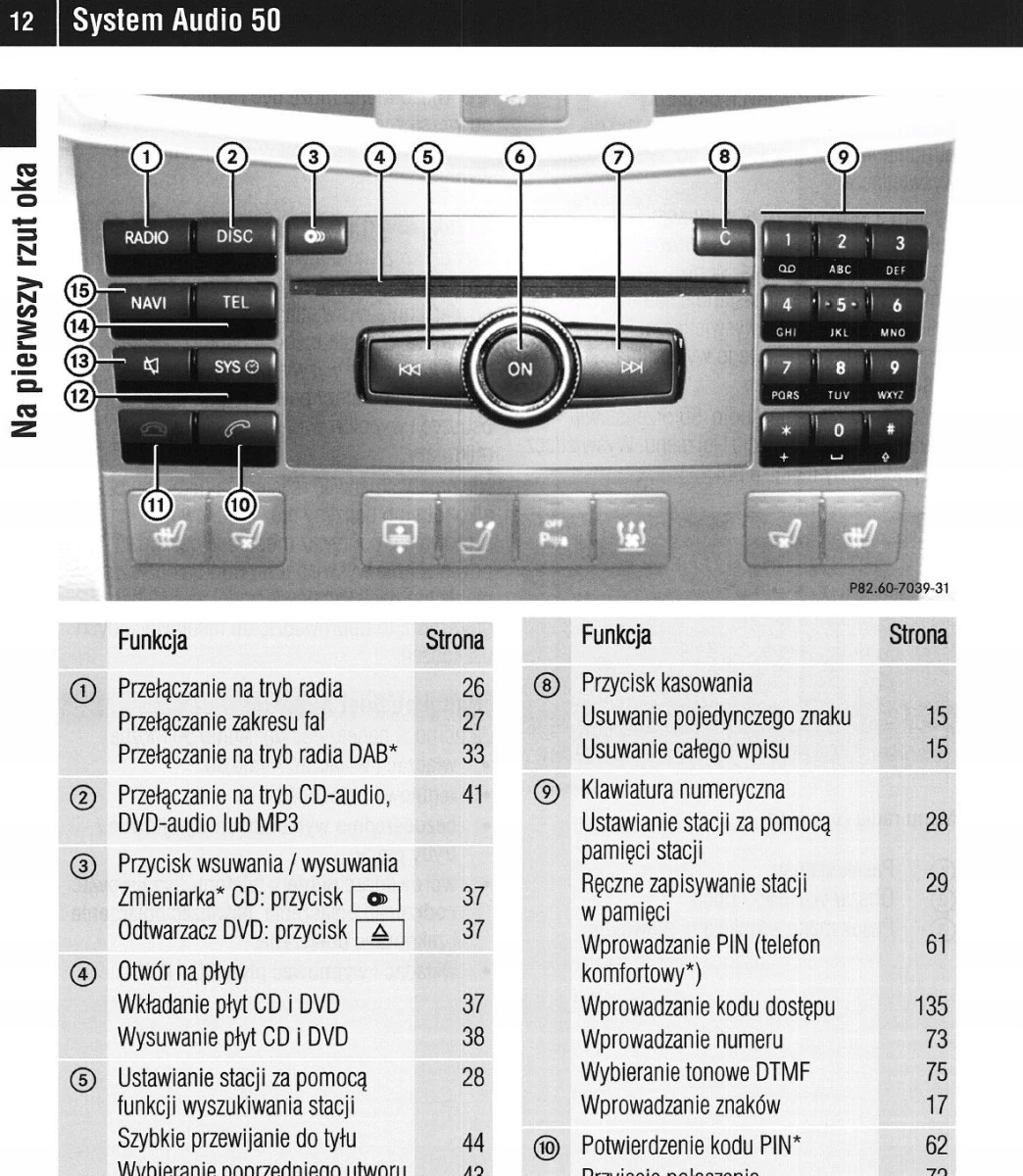 Mercedes Audio50 Nawigacja+Radio Instrukcja Tytuł Mercedes Audio50 Nawigacja+Radio Instrukcja