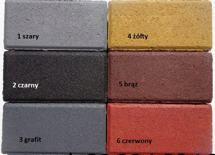 FARBA BETONU KOSTKI POSADZEK OGRODZEŃ KOLOR 5L EAN (GTIN) 5901549222012