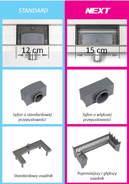 BALNEO ODPŁYW LINIOWY CZARNY 60 cm GŁĘBOKI OSADNIK EAN (GTIN) 5903943983360
