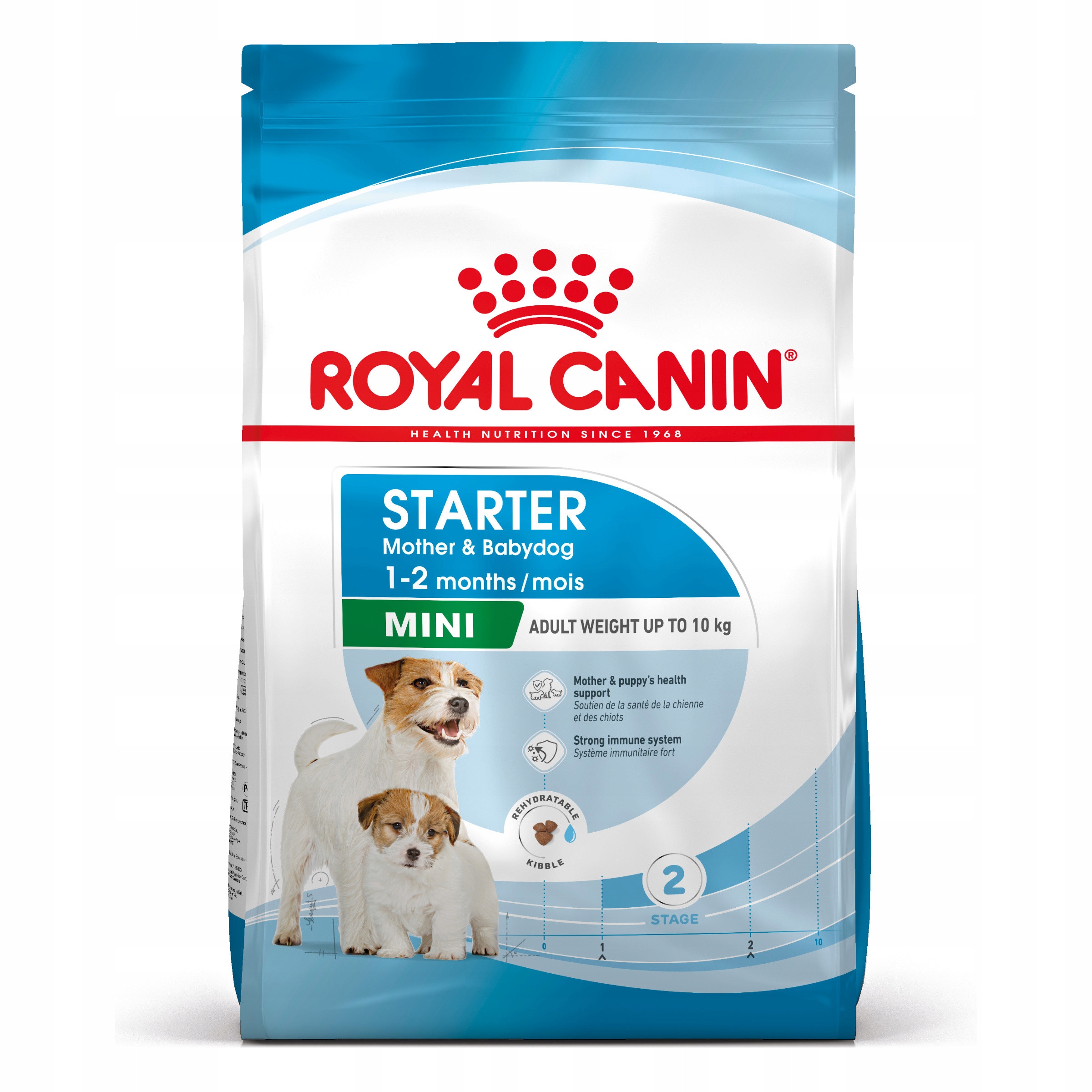 Royal Canin Mini Starter Mother Babydog 4kg