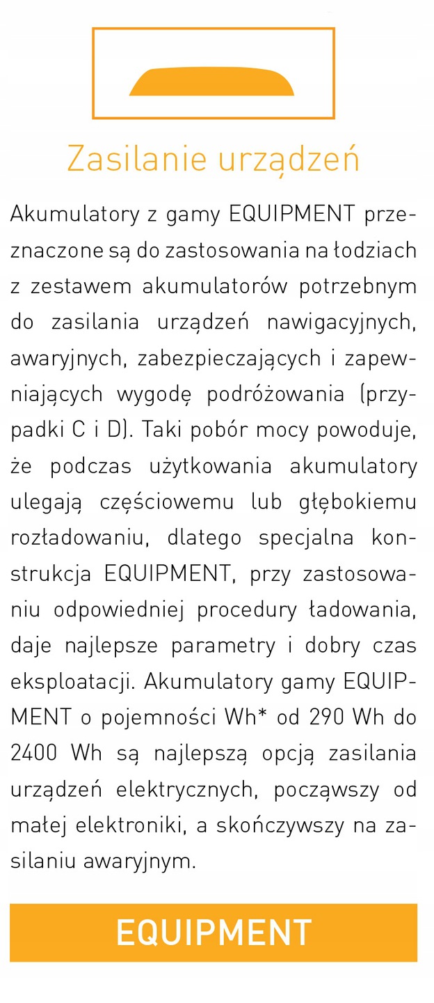 Akumulator zelowy 40Ah 450Wh Exide GEL ES450 EAN 3661024035859