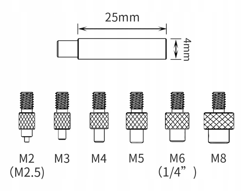 Groty do wtapiania wkładek typu insert Producent Inna