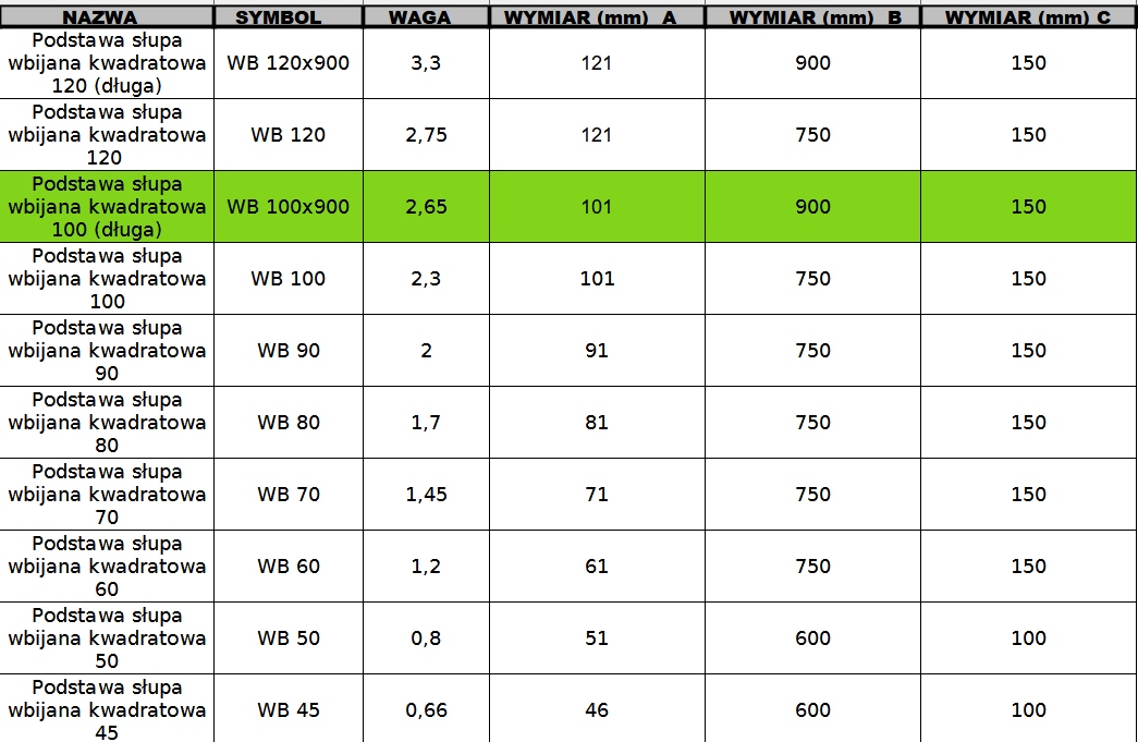PODSTAWA SŁUPA KOTWA WBIJANA WSPORNIK 100x100x900 mm Kod producenta WB100X900