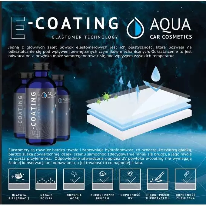 AQUA E-coating - powłoka elastomerowa 15ml Producent AQUA Car Cosmetics