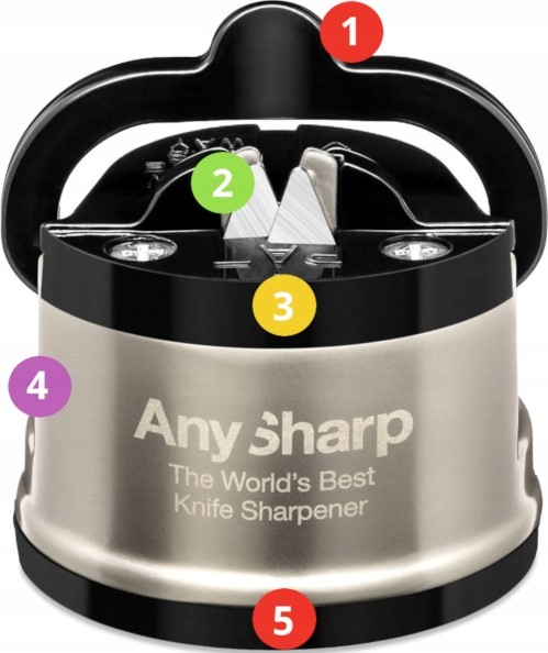 Ostrzałka do noży AnySharp PRO ostrza wolframowe Informacje dodatkowe z przyssawką